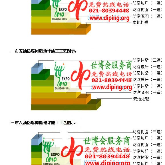 莱阳环氧玻璃钢地坪，防腐蚀地坪，防腐蚀自流平地坪产品图2